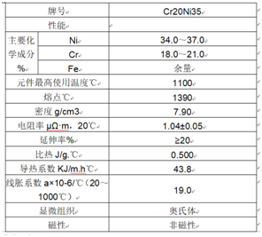 企業(yè)微信截圖_16288170407957.png